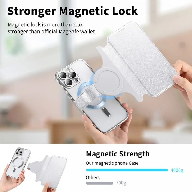 For iPhone 15 Pro Max Case Compatible with MagSafe Detachable Leather Phone Cover with Lens Film - Silver
