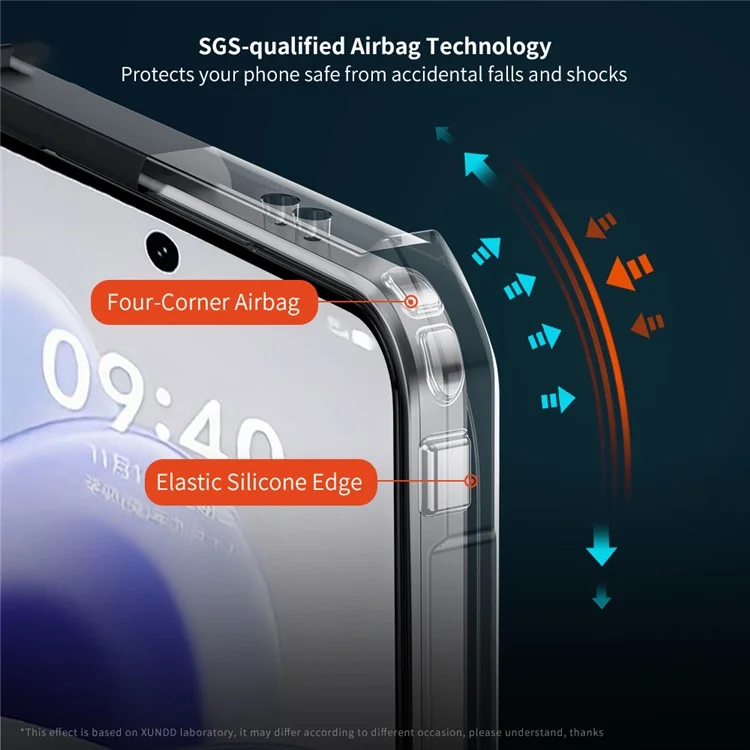 Funda XUNDD para vivo iQOO Neo10 5G a prueba de caídas TPU + cubierta de teléfono de acrílico transparente