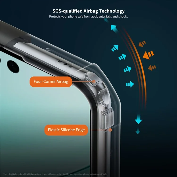 XUNDD For Huawei Mate 70 Pro+  /  Mate 70 Pro Case Dropproof TPU + Acrylic Clear Back Phone Cover