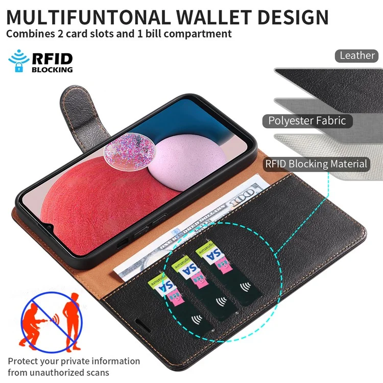 Für Samsung Galaxy A16 5G / 4G Magnetisches RFID-blockierendes Leder-Telefongeldbörse-Cover - Rosa