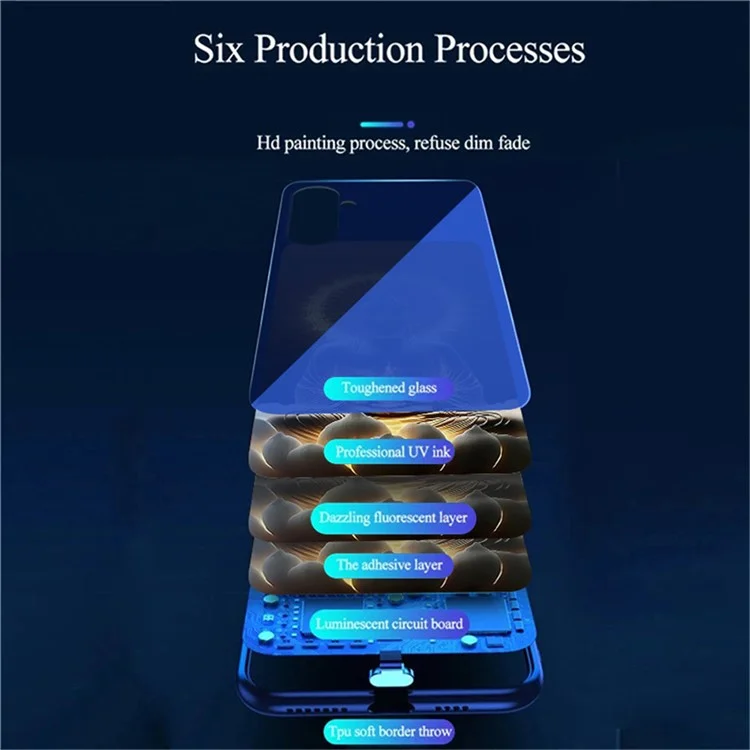 Чехол для Samsung Galaxy S25+ Серия Call Flash, узорная печать, закаленное стекло + ТПУ-комбо, чехол для телефона - Свет Будды сияет