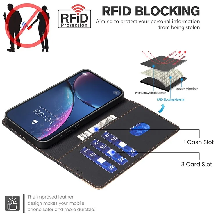 BINFEN COLOR BF33 per Motorola Moto G15 4G Custodia in pelle con colore intrecciato RFID Blocking - Nero