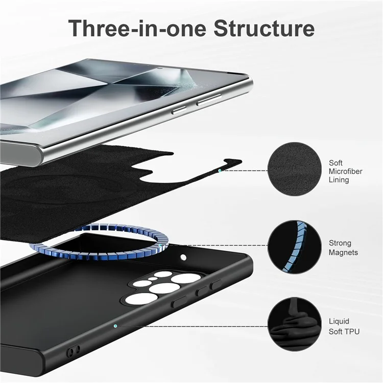 For Samsung Galaxy S25 Ultra Case Compatible with MagSafe Rubberized TPU Phone Cover