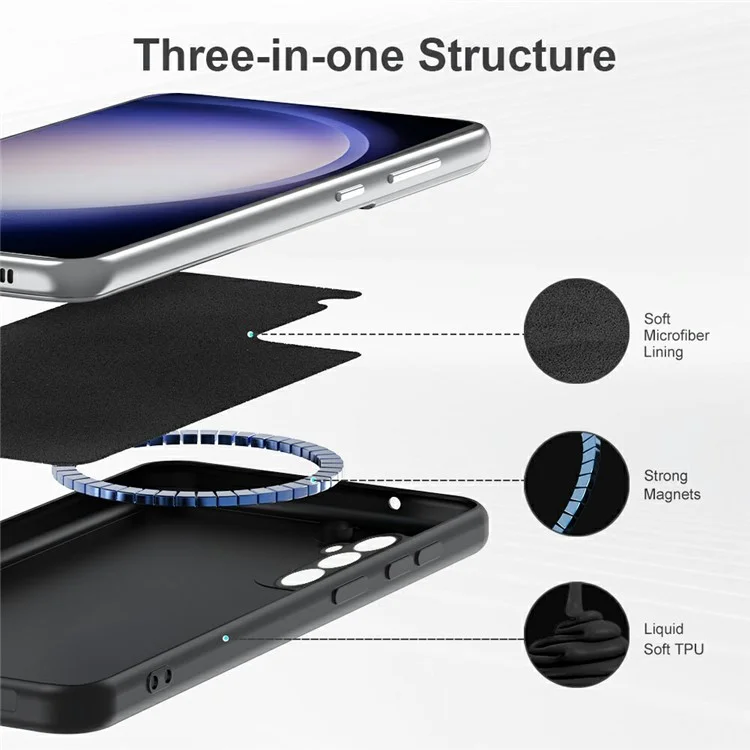 Custodia per Samsung Galaxy S25+ compatibile con MagSafe, cover per telefono in TPU gommato