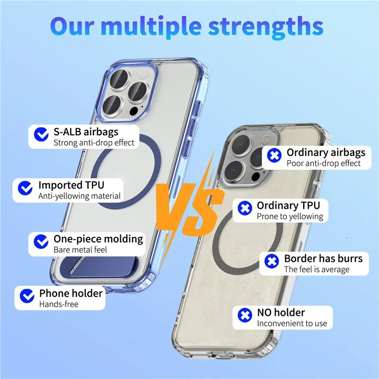 Custodia per iPhone 16 Pro Max compatibile con MagSafe, con supporto pieghevole, anti-caduta, in PC + TPU, colore blu.