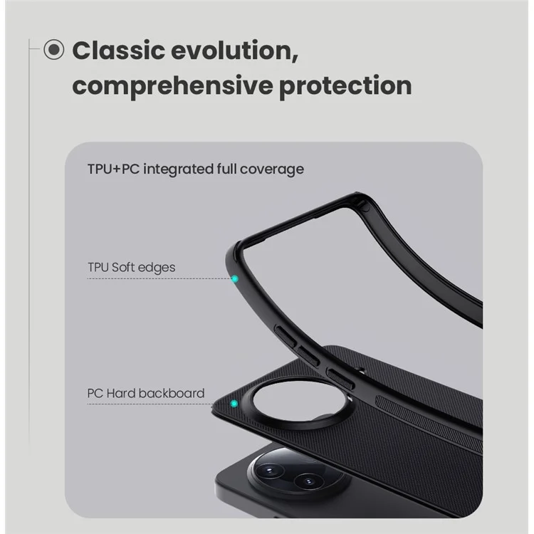 NILLKIN Frosted Shield Pro для чехла Xiaomi Redmi K80 5G, совместимого с MagSafe, PC + TPU чехол для телефона