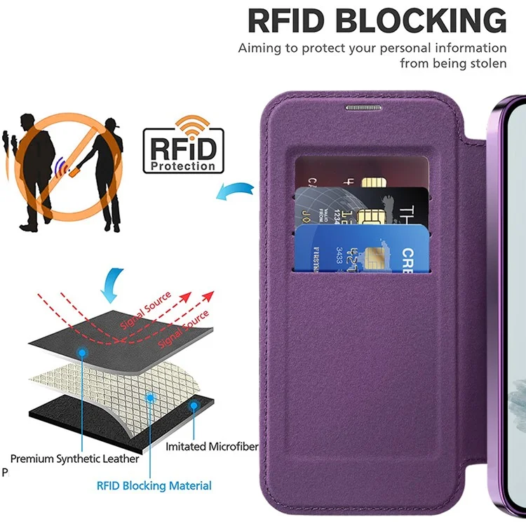 Für Google Pixel 9a Hülle kompatibel mit MagSafe RFID-blockierendem Leder-Handyhülle - Lila