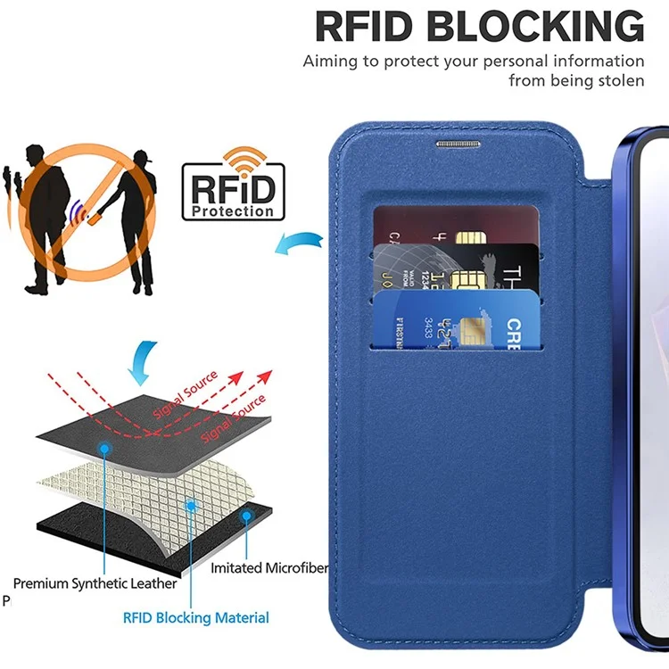 Étui pour Samsung Galaxy A36 5G compatible avec MagSafe, avec protection RFID en cuir - Saphir