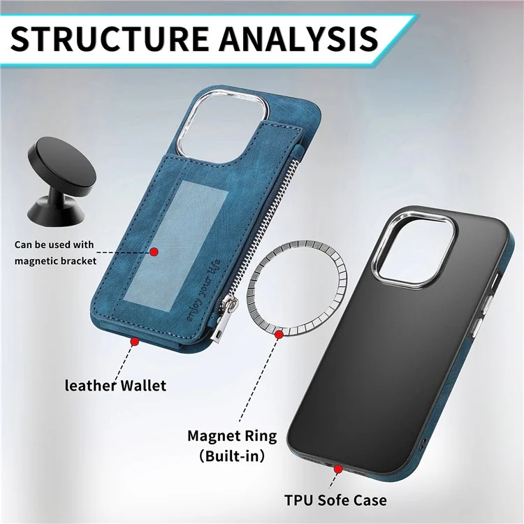Für iPhone 15 Pro Max Magnetisches Kartenetui mit Ständer TPU + Lederrückseite - Blau