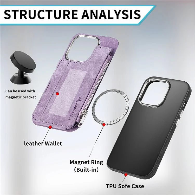 Étui magnétique avec porte-cartes et support pour iPhone 14 Pro Max - Violet