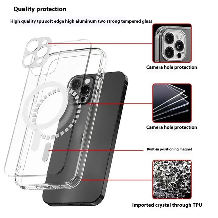 Capa opaca para iPhone 16 Pro Max compatível com MagSafe, Tampa do telefone com película de vidro temperado na parte de trás, com filme de lente integrado - Transparente