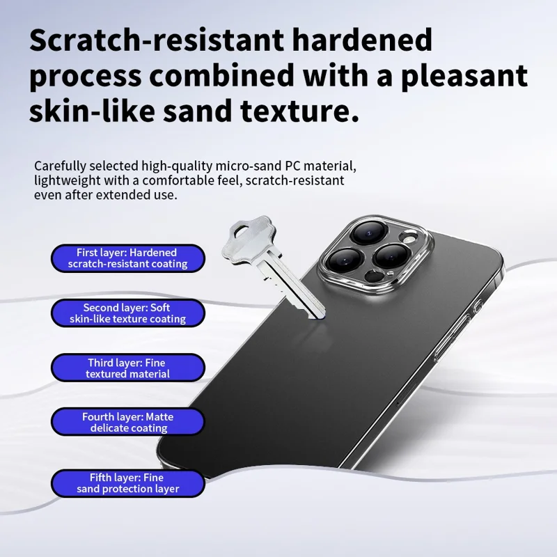 For iPhone 16 Pro Case Transparent Matte Hard PC Mobile Phone Cover