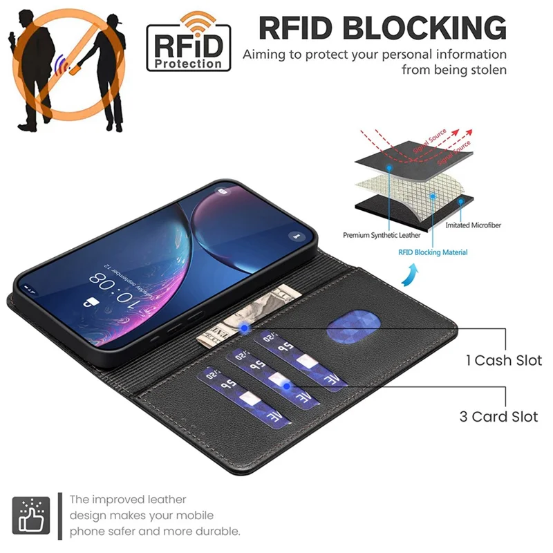 BINFEN COLOR BF32 For Xiaomi Redmi Note 14 4G (163.25x76.55x8.16mm) Leather Case Wallet RFID Blocking Phone Cover - Black