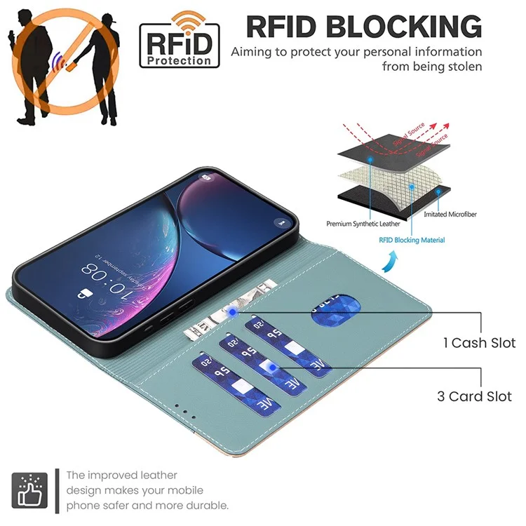 BINFEN COLOR BF33 pour Oppo Reno13 F 5G Étui en cuir Couleur Patchwork Blocage RFID - Vert