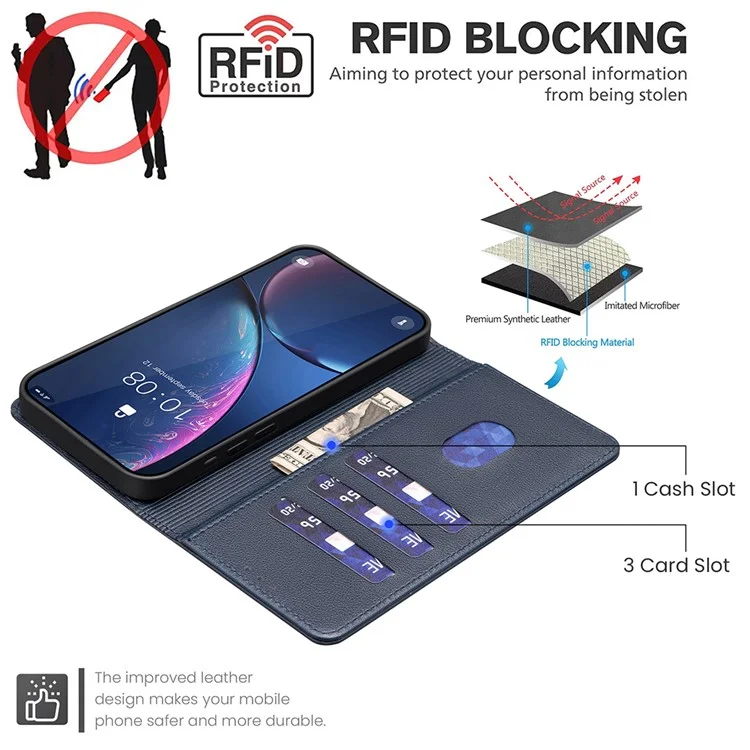 BINFEN COLOR BF32 Phone Cover for Xiaomi Poco X7 Pro 5G / Redmi Turbo 4 5G Leather Case Wallet RFID Blocking - Blue