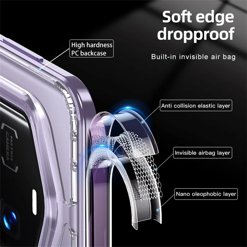 Bulk Purchasing For Honor Magic7 RSR Porsche Design 5G Case Compatible with MagSafe Shockproof PC + TPU Phone Cover - Transparent