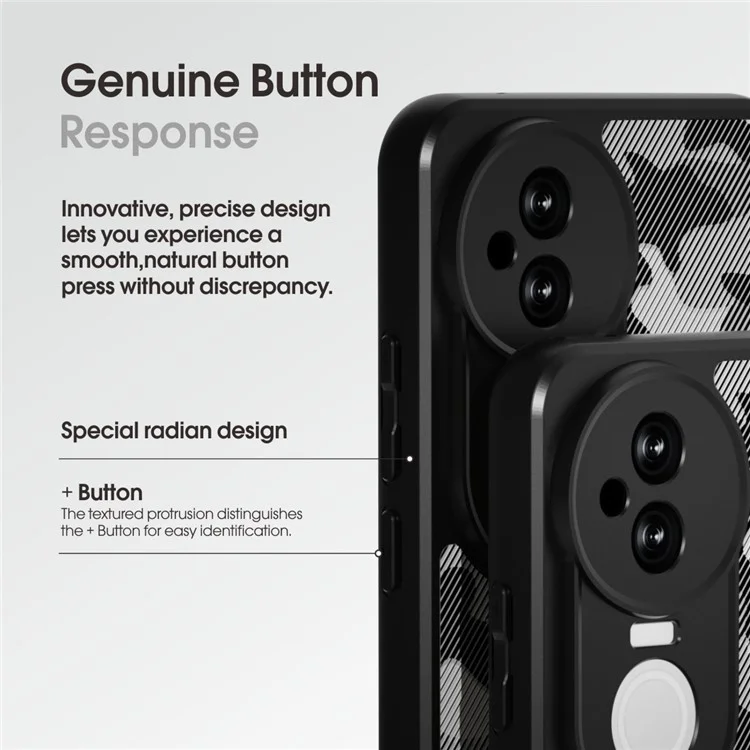 IBMRS Per vivo S20 5G Custodia TPU + PC Heavy Duty Antiurto Custodia per telefono Protezione della fotocamera - Mimetico artistico