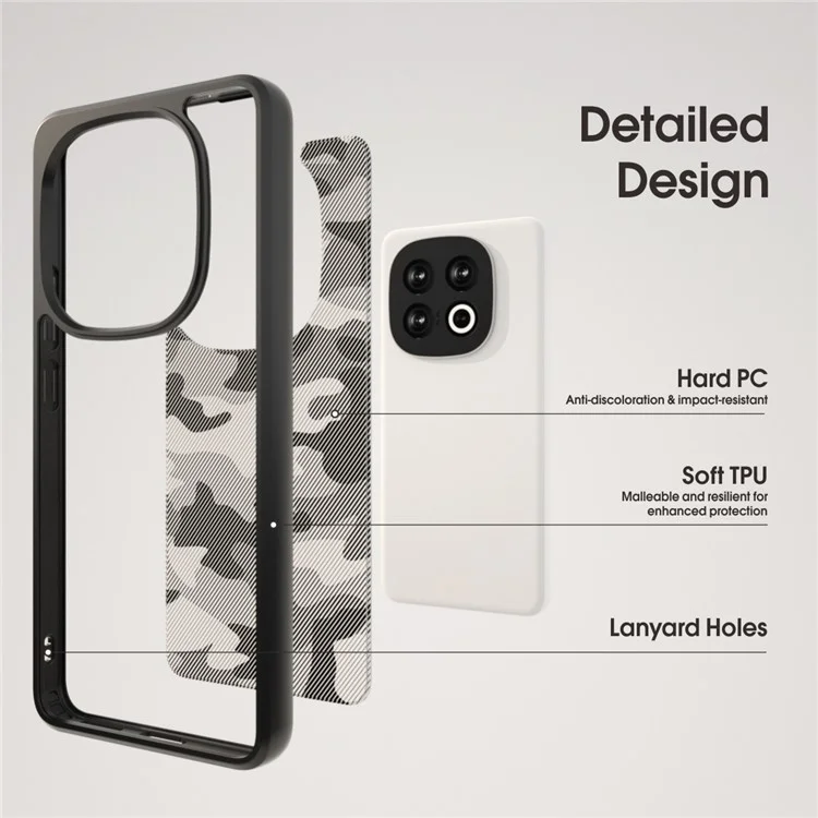 IBMRS Per vivo iQOO 13 5G Cover TPU + PC Antiurto Custodia per Telefono Protezione Fotocamera - Mimetica a Reticolo