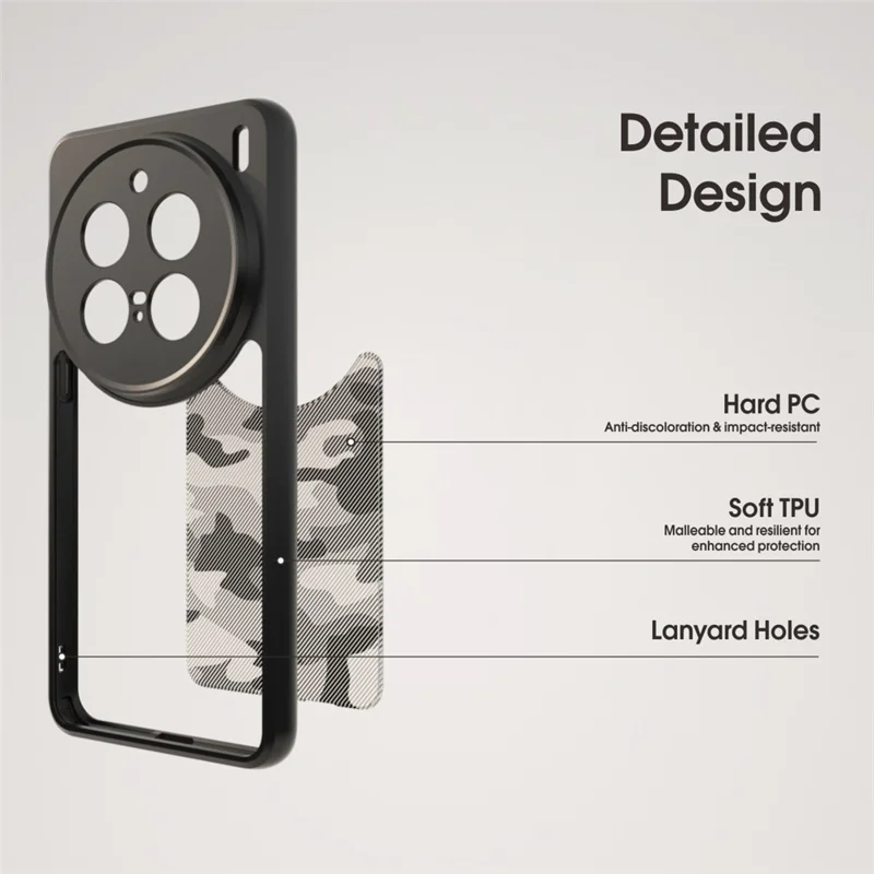 IBMRS For vivo X200 Pro 5G Case TPU + PC Heavy Duty Shockproof Phone Cover Camera Protection - Grid Camouflage
