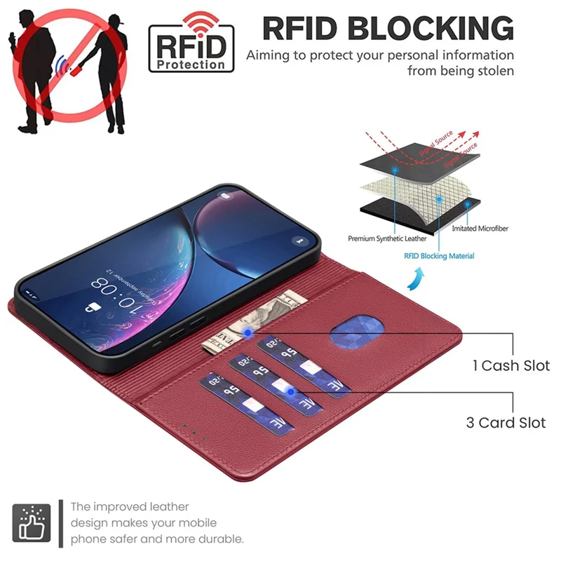 BINFEN COLOR BF32 Capa Carteira de Couro com Bloqueio RFID para Xiaomi Redmi Note 14 Pro 4G - Vermelho
