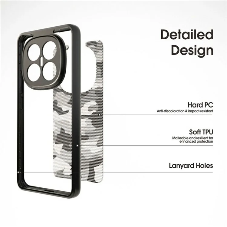 IBMRS Per Xiaomi Redmi Note 14 Pro+ 5G Cover TPU + PC Antiurto per Cellulare - Mimetico Artistico