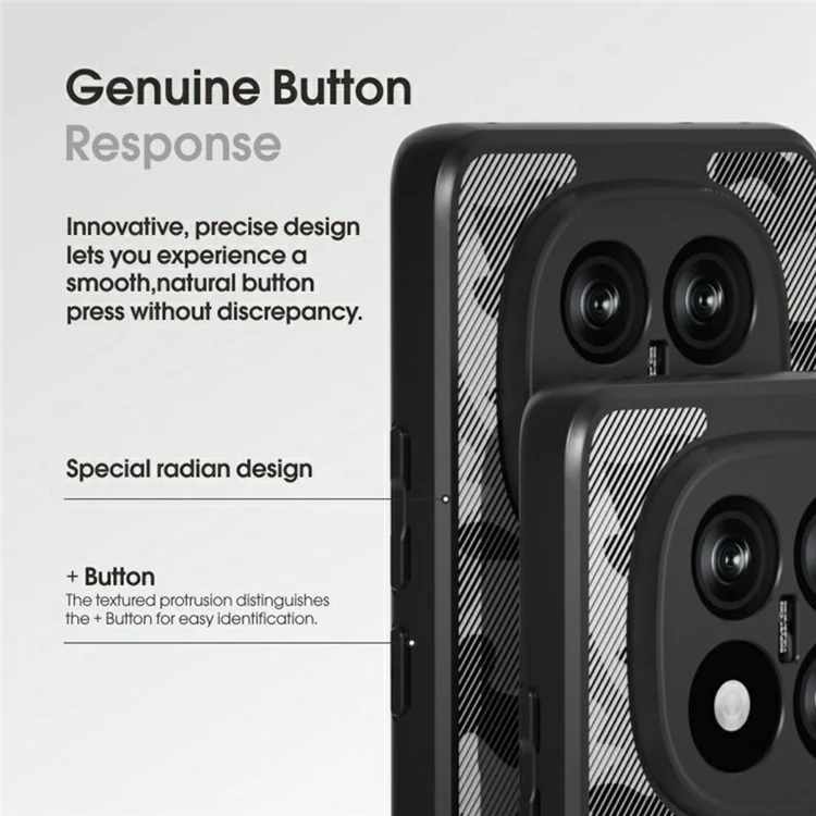 IBMRS Per Xiaomi Redmi Note 14 Pro+ 5G Cover TPU + PC Antiurto per Cellulare - Mimetico Artistico