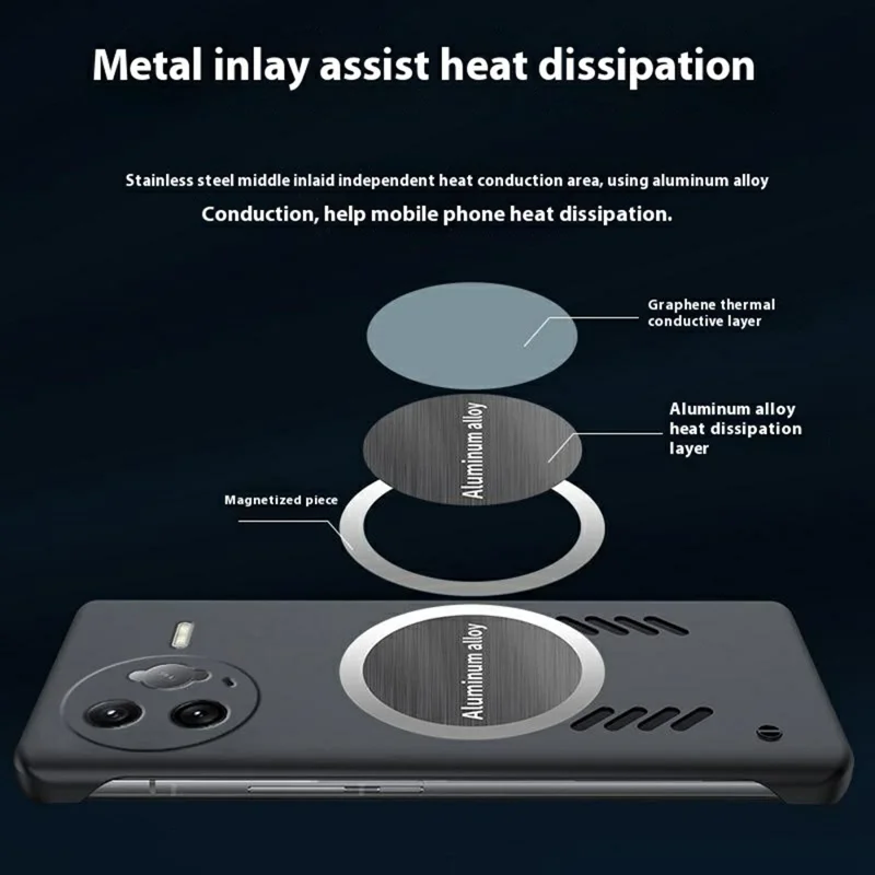 For Xiaomi Poco F7 Ultra 5G / Redmi K80 Pro 5G Case Hard PC Frameless Heat Dissipation Phone Cover - Green