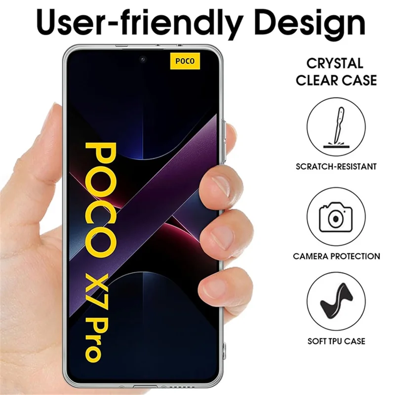 For Xiaomi Poco X7 Pro 5G Case Anti-Fingerprint Crystal Clear TPU Phone Cover