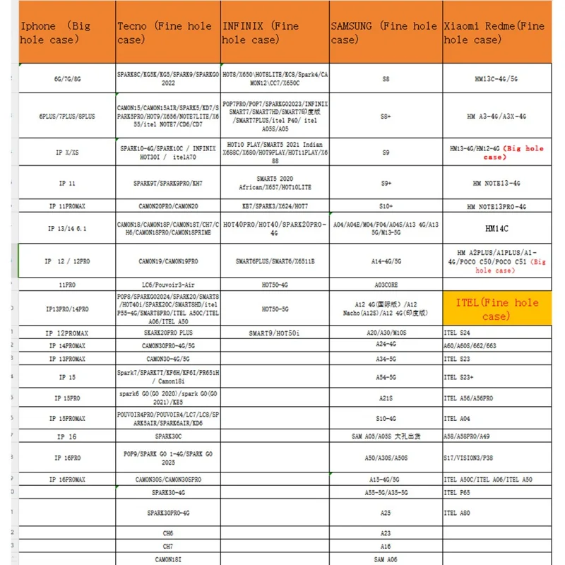 Bulk Purchasing For iPhone 15 Pro Case Soft TPU Phone Back Cover Cat Ear Decor   - Rose