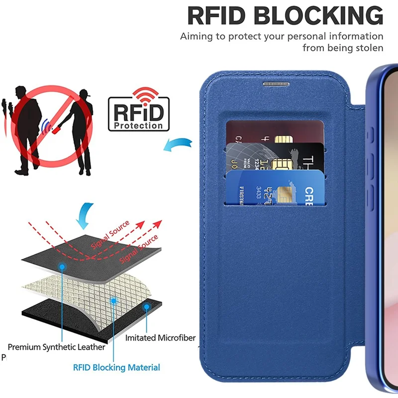 For iPhone 17e / 16e Case Compatible with MagSafe RFID Blocking Leather Phone Cover - Sapphire