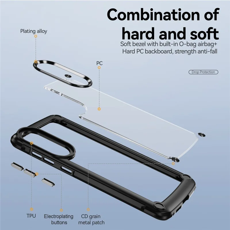 For Samsung Galaxy S25 Edge Case Anti-Drop Alloy Lens Frame PC + TPU Phone Cover - Black