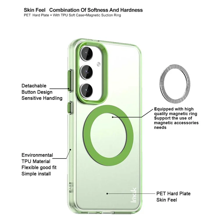Étui IMAK pour Samsung Galaxy S25+ Compatible avec MagSafe, Couleur Bonbon, Anti-Chute TPU + PET - Blanc