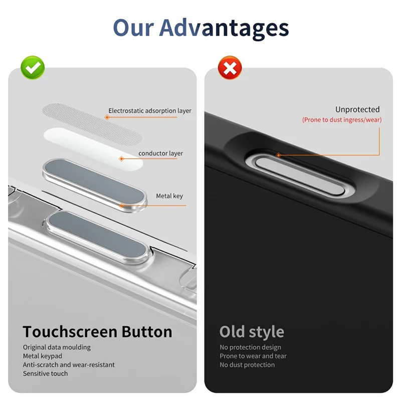 For iPhone 16 Pro Case Rotating Kickstand  PC + TPU Magnetic Phone Cover with Camera Touch Control Button - Transparent