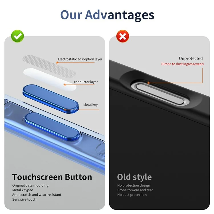 For iPhone 16 Pro Case with Camera Touch Control Button PC + TPU Phone Cover Compatible with MagSafe - Transparent Blue