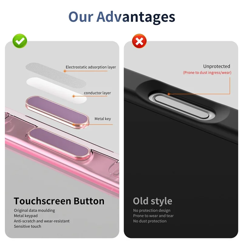 For iPhone 16 Plus Case with Camera Touch Control Button PC + TPU Phone Cover Compatible with MagSafe - Transparent Pink