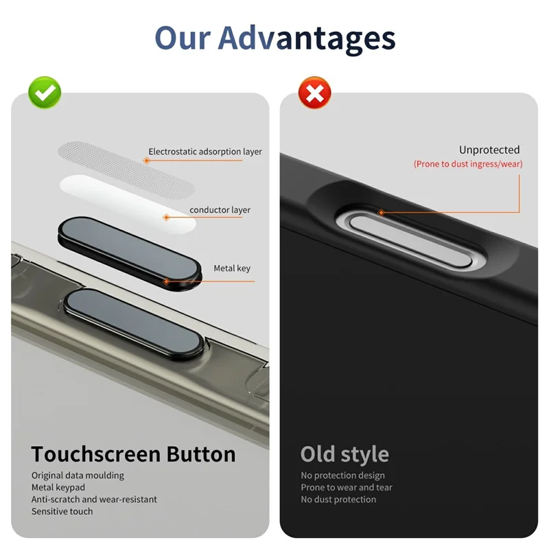 For iPhone 16 Plus Case with Camera Touch Control Button PC + TPU Phone Cover Compatible with MagSafe - Transparent Grey