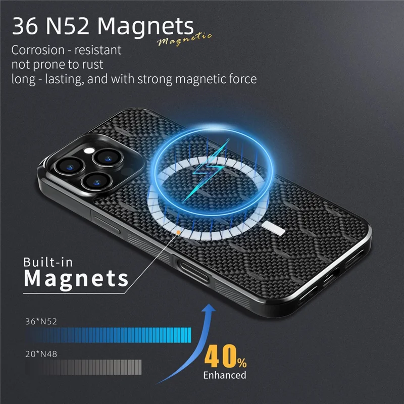 For iPhone 16 Pro Max Case Compatible with MagSafe Aramid Fiber TPU Shockproof Phone Cover - Square Texture