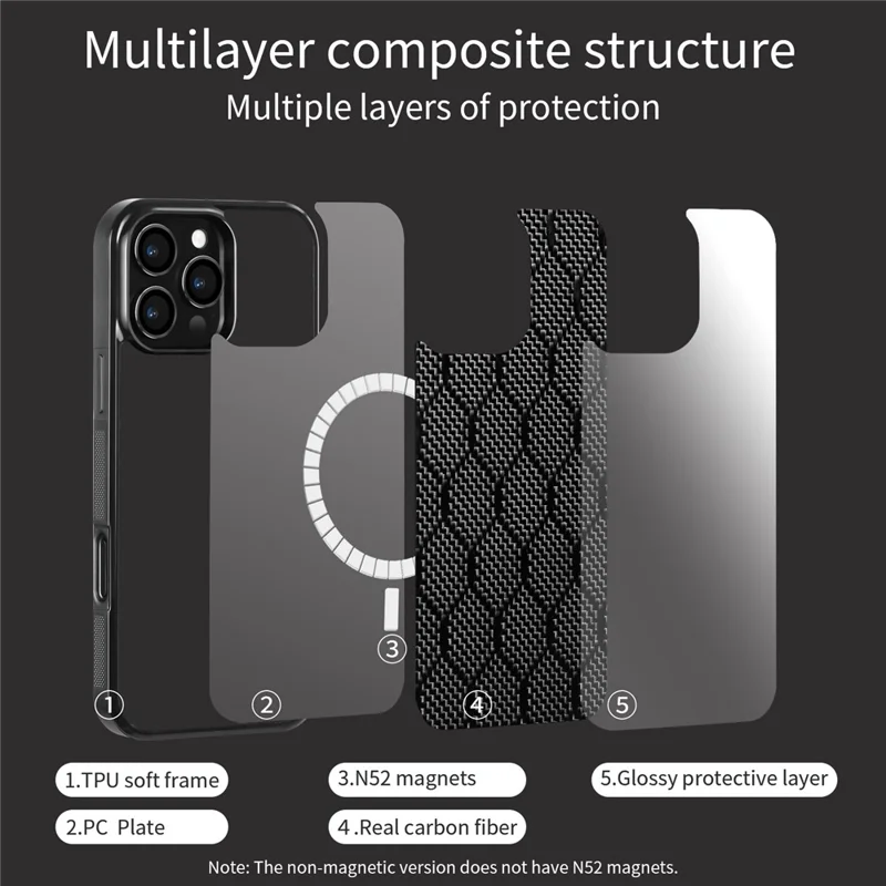 For iPhone 16 Pro Max Case Compatible with MagSafe Aramid Fiber TPU Shockproof Phone Cover - Square Texture