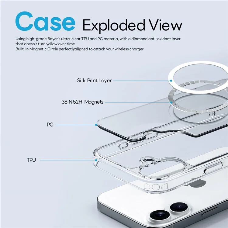 NORTHJO For iPhone 16 Plus Magnetic Case PC + TPU Phone Cover Set with Front Screen Protector + Lens Film