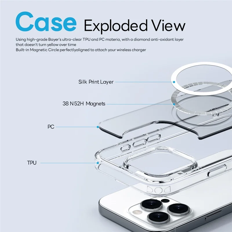 NORTHJO For iPhone 16 Pro Max Magnetic Case PC + TPU Phone Cover Set with Front Screen Protector + Lens Film
