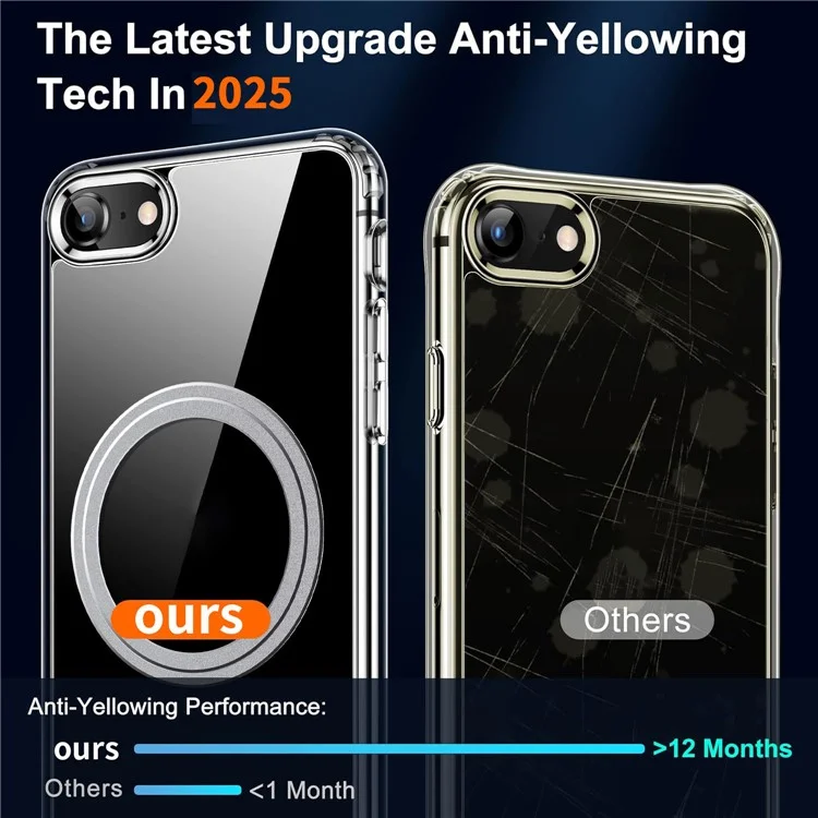 For iPhone 16e Magnetic Case TPU+PC Clear Phone Back Cover