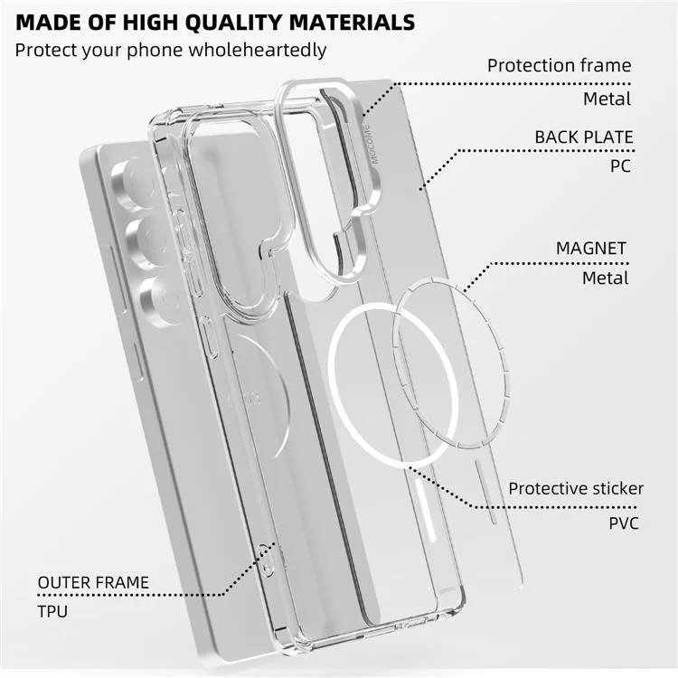 For Samsung Galaxy S25 Ultra Magnetic Clear Case Compatible with MagSafe TPU PC Phone Cover - Transparent Green