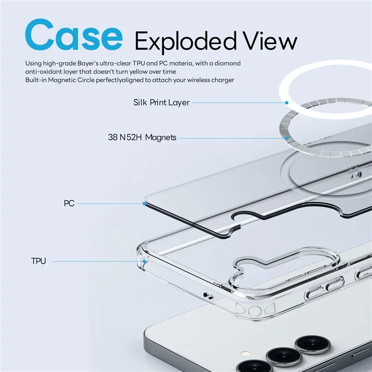 NORTHJO pour Samsung Galaxy S24+ Étui Magnétique PC + TPU avec Protecteur d'Écran Avant + Film de Lentille - Transparent