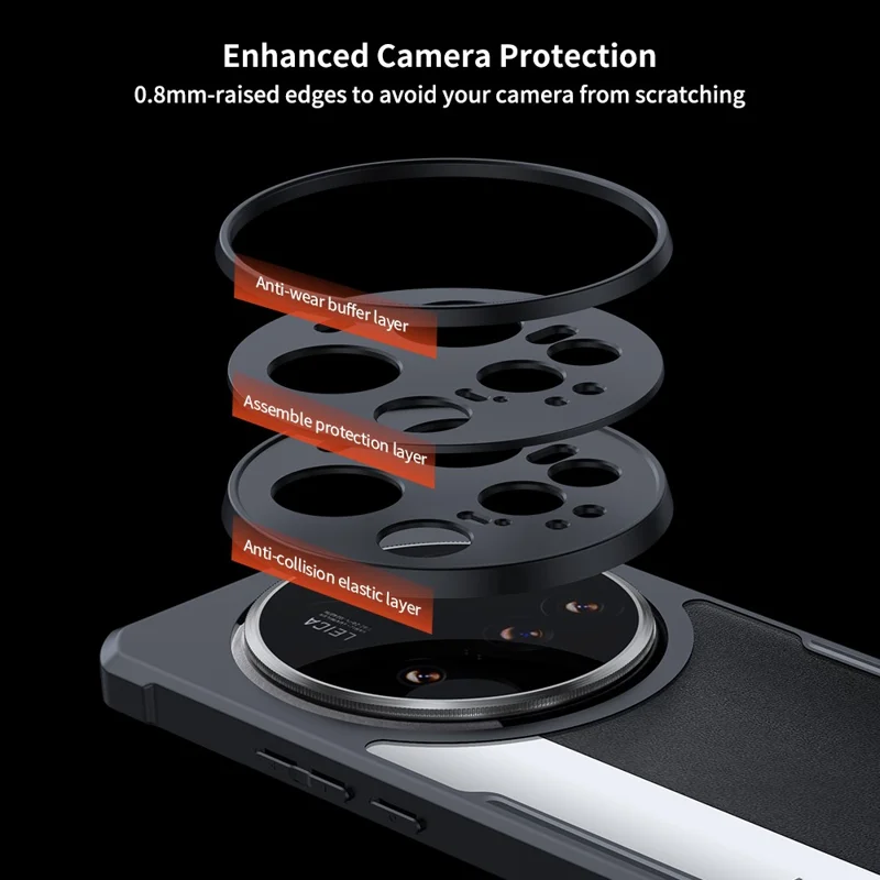 XUNDD For Xiaomi 15 Ultra Case Dropproof TPU + Acrylic Clear Back Phone Cover