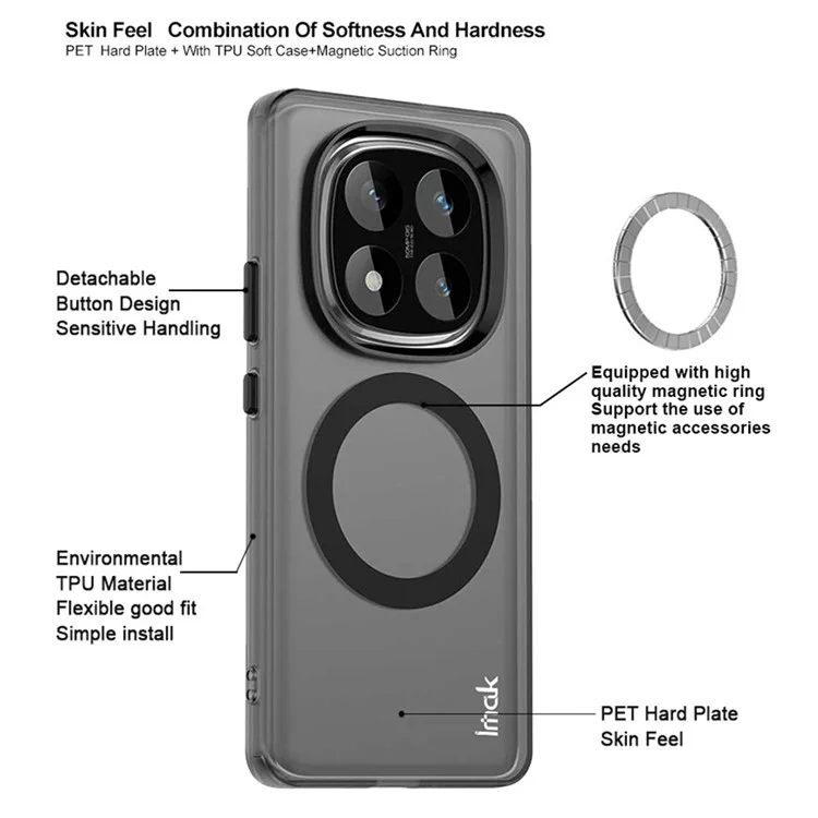 Чехол IMAK для Xiaomi Redmi Note 14 Pro+ 5G, совместимый с MagSafe, из поликарбоната и термопластичного полиуретана для защиты задней крышки телефона