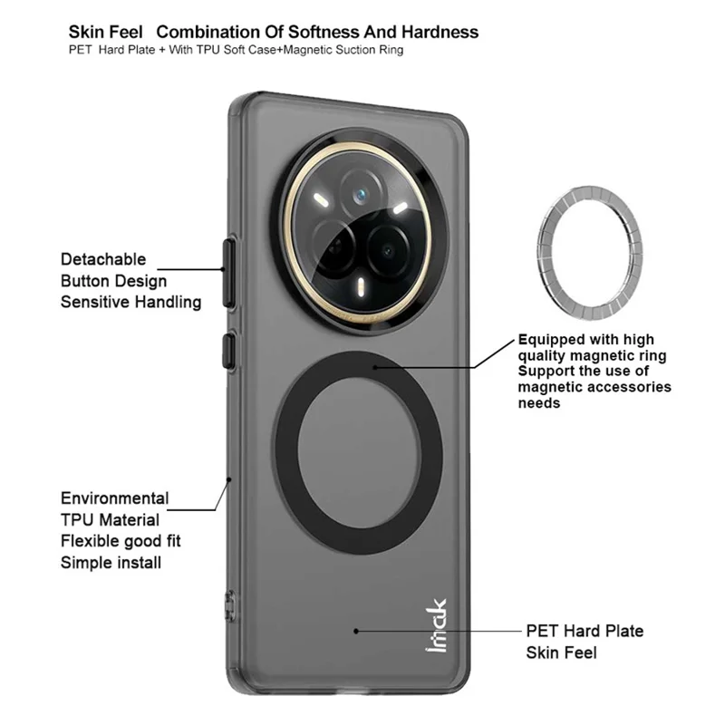 IMAK voor Realme 14 Pro 5G hoesje compatibel met MagSafe PC + TPU beschermend telefoonscherm