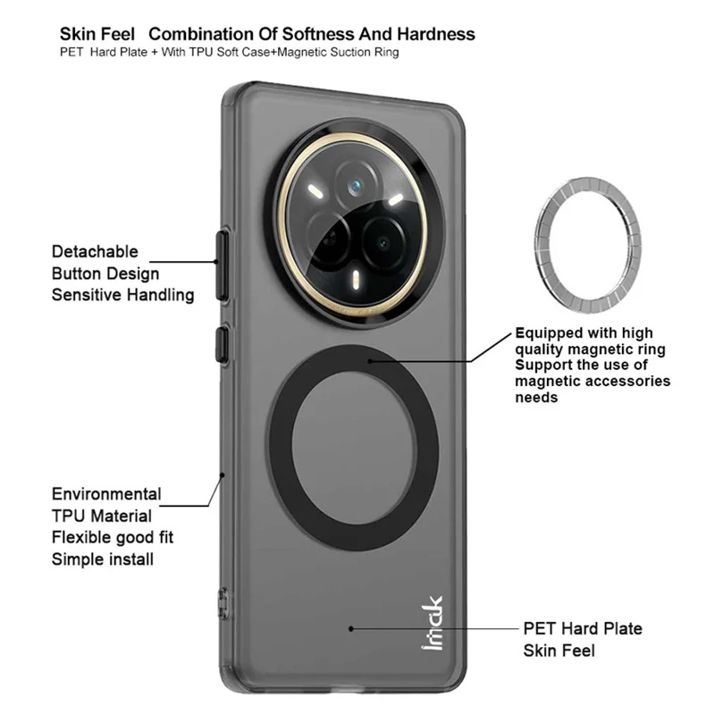 IMAK For Realme 14 Pro+ 5G Case Compatible with MagSafe PC + TPU Protective Phone Back Cover