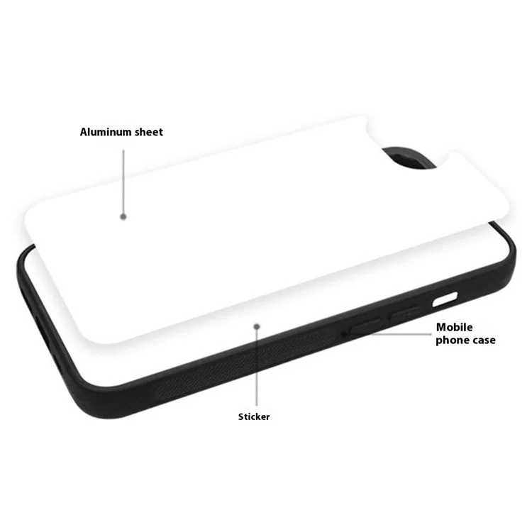 Pack de 10 Fundas para iPhone 16e - Carcasa de PC + TPU para Teléfono, Compatible con Impresión por Transferencia Térmica