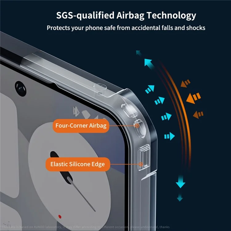 XUNDD für Nothing Phone (3a) Pro Hülle Stoßfeste TPU + Acryl Transparente Rückseite Handyhülle