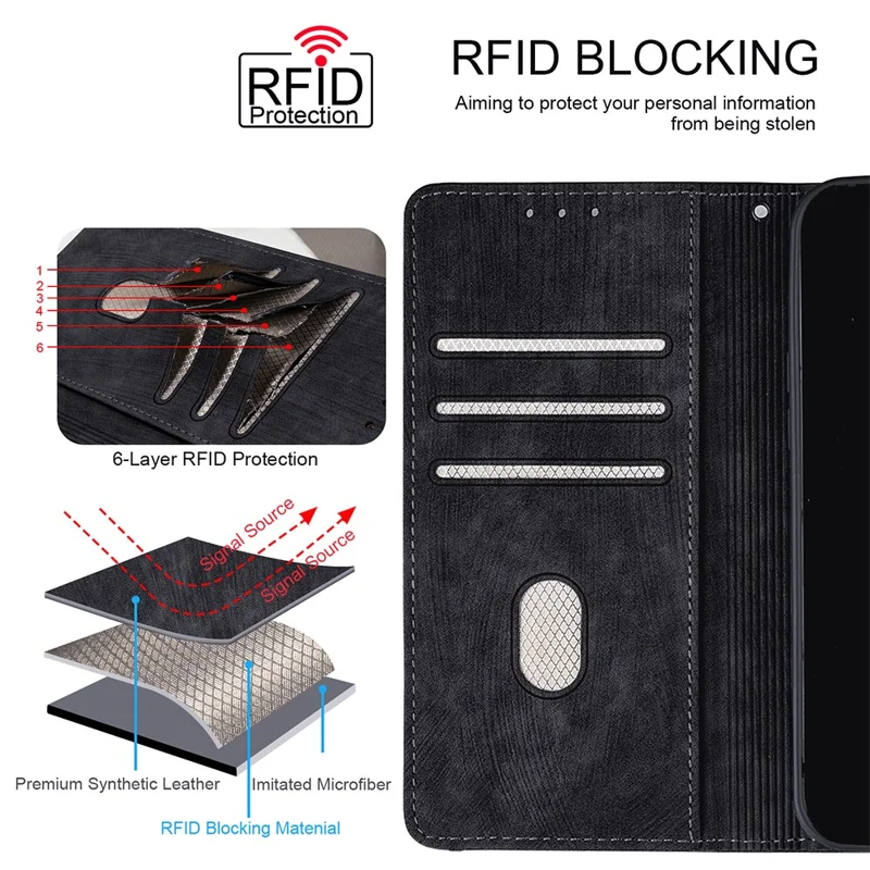 For iPhone 16e Hoesje met RFID-blokkering Kleurcombinatie PU Leer Wallet Telefoonhoes - Zwart